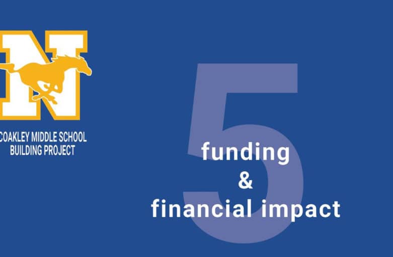 Educational Video: Funding and financial impact