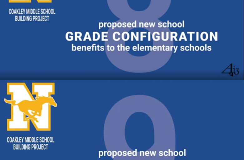 Educational Videos: New school proposed grade configuration